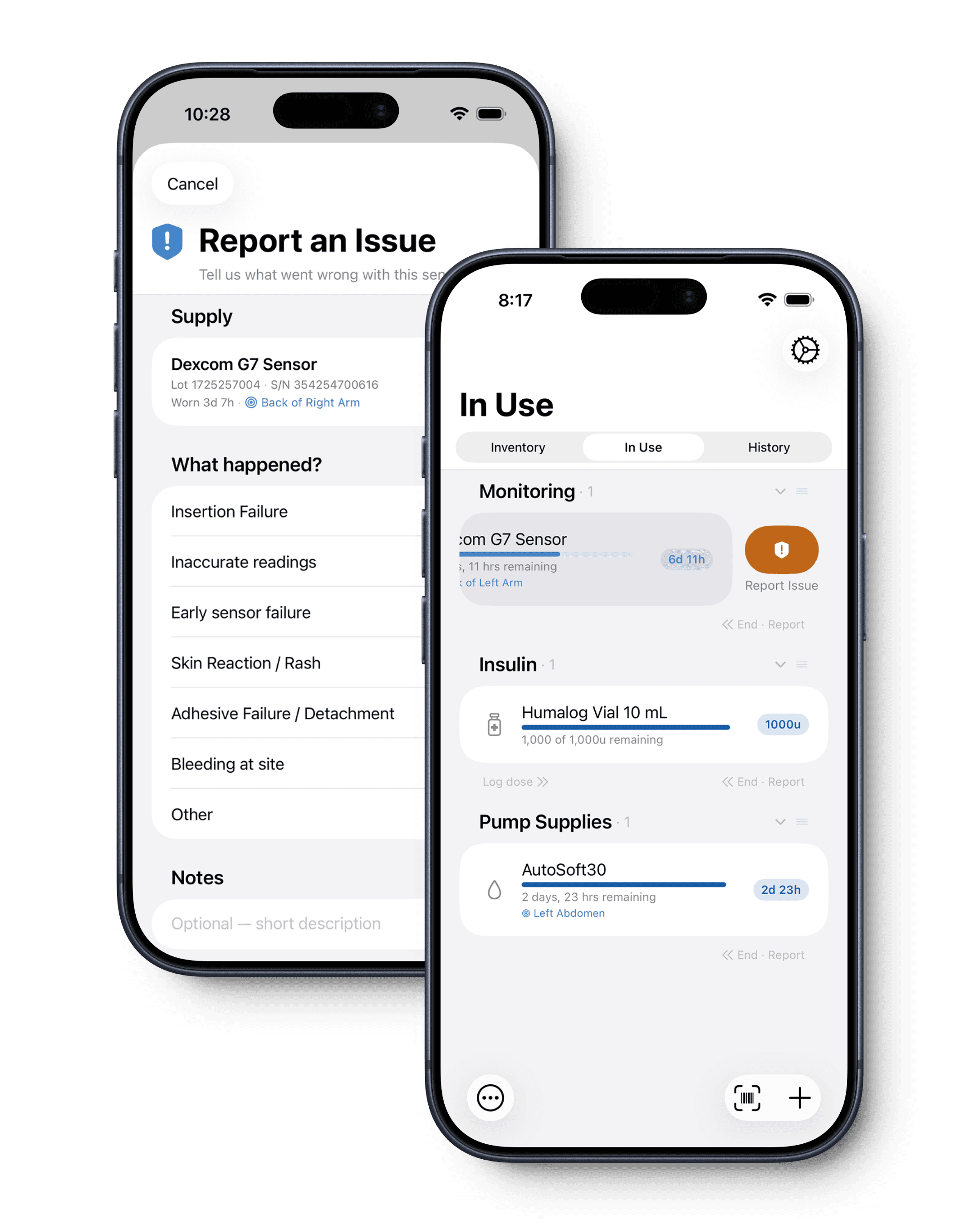 Community Reports